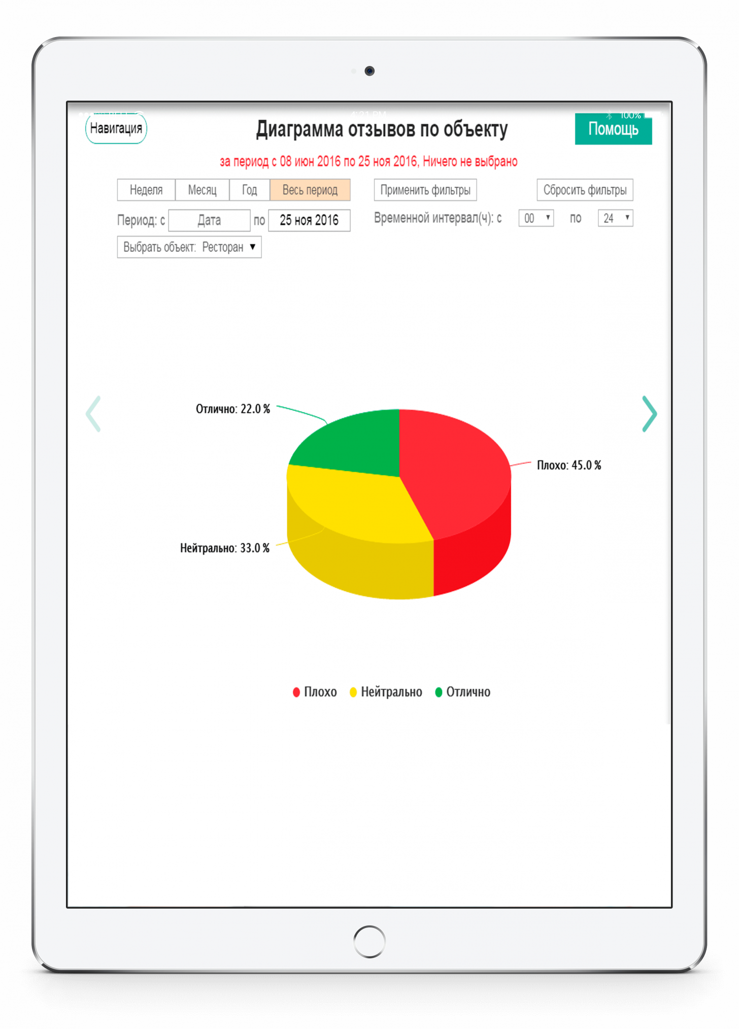 gallery/analizipokaz